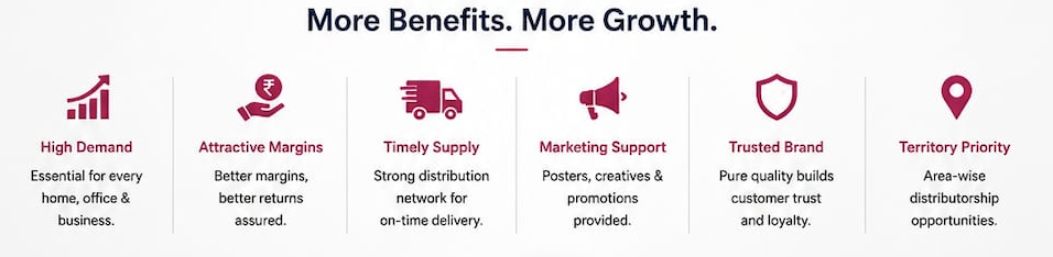 More Benefits.